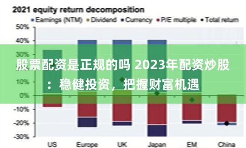 股票配资是正规的吗 2023年配资炒股：稳健投资，把握财富机遇