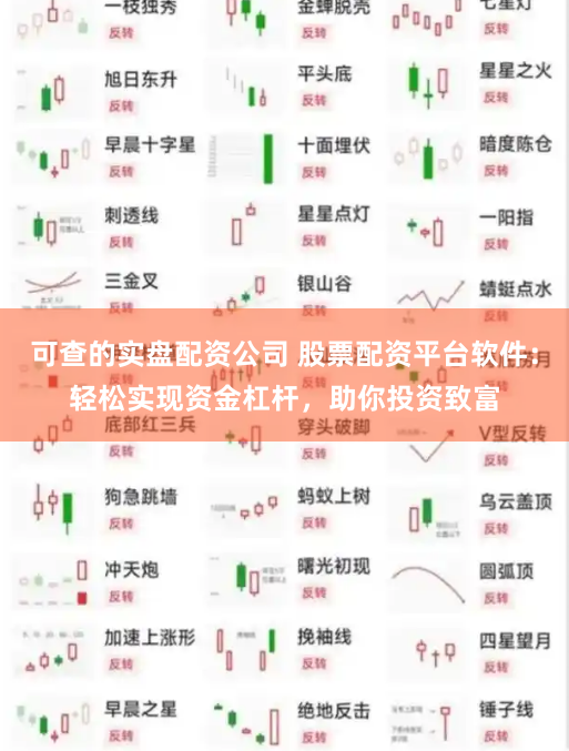 可查的实盘配资公司 股票配资平台软件：轻松实现资金杠杆，助你投资致富