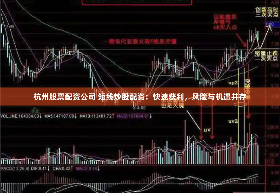 杭州股票配资公司 短线炒股配资：快速获利，风险与机遇并存