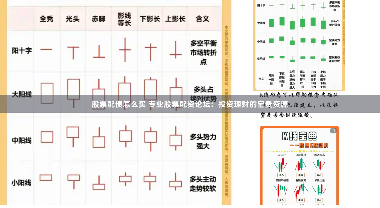 股票配债怎么买 专业股票配资论坛：投资理财的宝贵资源