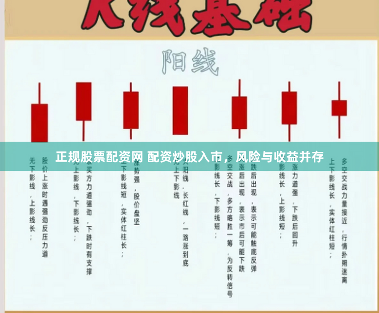 正规股票配资网 配资炒股入市，风险与收益并存