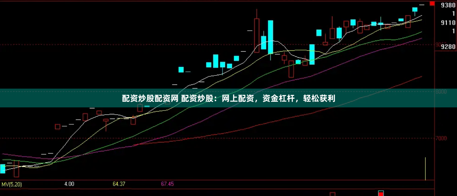 配资炒股配资网 配资炒股：网上配资，资金杠杆，轻松获利